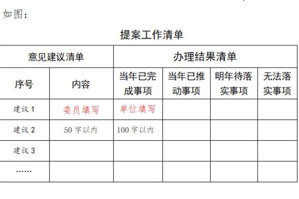 2如何正确撰写案由及其注意